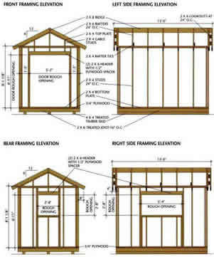 ryanshedplans - 12,000 shed plans with woodworking designs