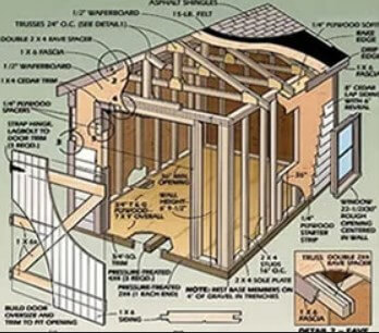 5 complete shed plans